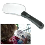 2X Carson Rimfree Led Lighted Handheld Magnifier New. Price: $21.95.